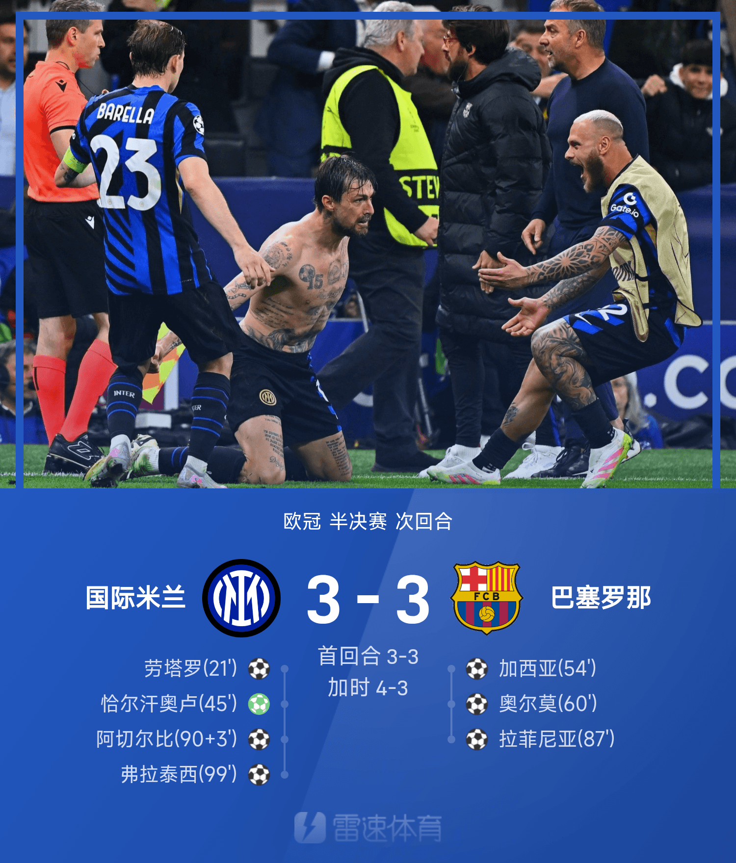 里程碑夜尤文图斯主帅复盘,社区盾清晨刷纪录,悬念犹存,球队文化再被提及 里程碑夜尤文图斯主帅复盘,社区盾清晨刷纪录,悬念犹存,球队文化再被提及